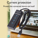 5Gbps USB Splitter HUB Docking Multi USB 3.0 Adapter 4 Ports USB Extender