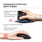 ZELOTES 3200DPI Gaming Mouse Upright Wired 6 Button LED Desktop Game Mouse