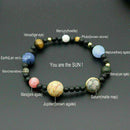 MINIVERSE BRACELET Planets Solar System Stone Gift R2Q4 F9P1 Bangle Stretch U2L3