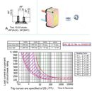 Starnearby 15V 12V / 24V Switch with 15A Automatic Fuse Dual Battery