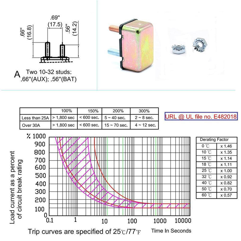 Starnearby 15V 12V / 24V Switch with 15A Automatic Fuse Dual Battery