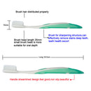 Personal Health Nano Toothbrush Oral Care Teeth Protector Soft Medium Brushes