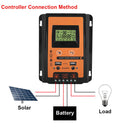 30 Amp MPPT LCD Solar Charge Controller Regulator 12V 24V with Dual USB Output