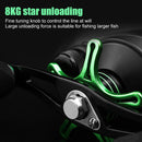 #A Professional Baitcasting Reel Tackle Casting Fishing Reel for Sea Saltwater C