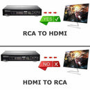 HDMI to RCA AV Converter Composite CVBS Video Adapter 720p SNES Wii 1080p  hot.