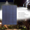 5W 18V Solar Panel A Level Polycrystalline Silicon Solar Charger for 12V Ba