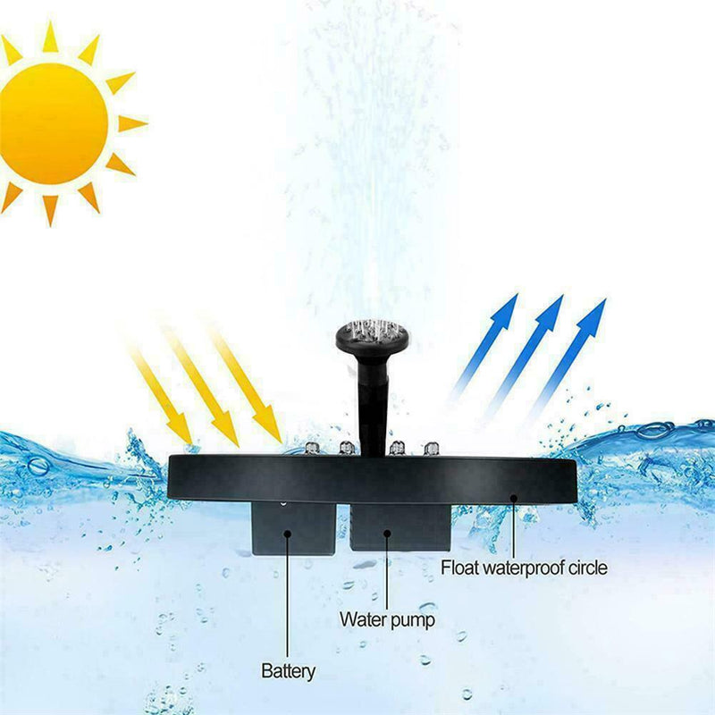 Solar Powered Floating Fountain Pump Water Feature.Birdbath Pool Pond LED R9D0