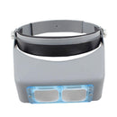 Tuankay magnifying glass/magnifying glass for industrial repair