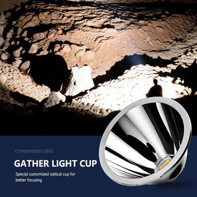 Waterproof G3 LED Torch Outdoor Camping Pocket Powerful Lighting Flashlight