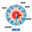 Children Montessori Wooden Clock Toys Colorful Clock with Numeral Teaching Ai