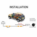 Reversing Parking Cam Auto Parking Monitor Car Rear View Camera Astern Image