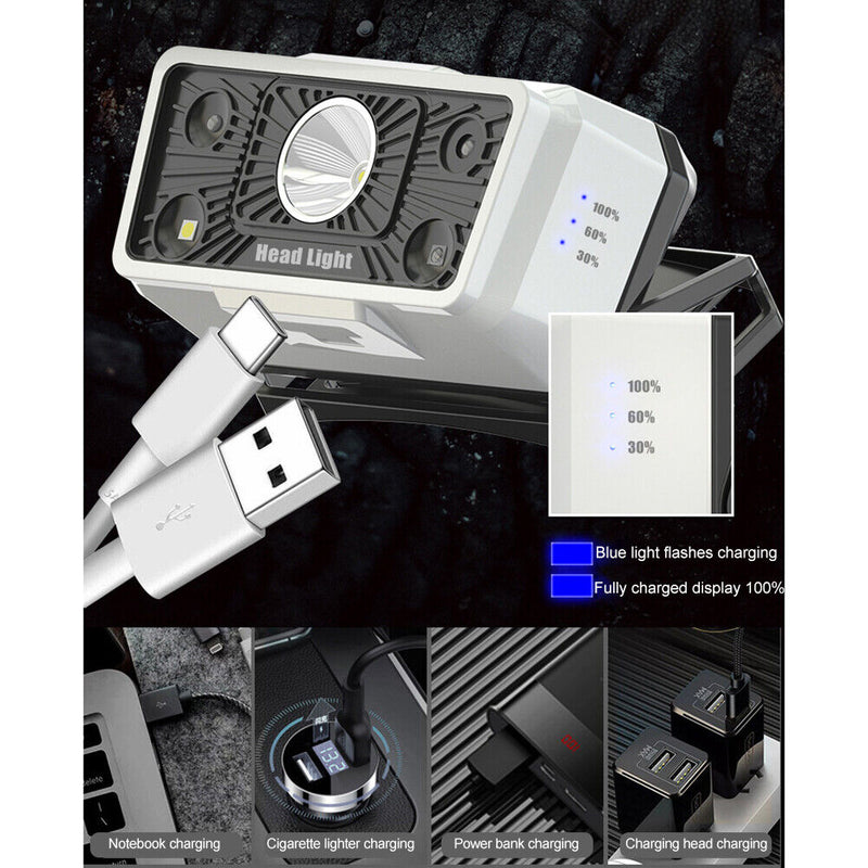 #A USB Rechargeable Induction Headlamp XPG LED Head Lamp with Built-In Battery