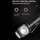 800LM Portable LED Headlight Magnetic Charging Adjustable Power Display Lig