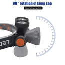 USB Rechargeable Headlight XPE LED Flashlight Indoor Camping Night Fishing