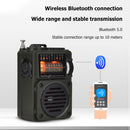Portable Radio Music Player Coding Pulley Tuning Full Band Broadcast Receiver