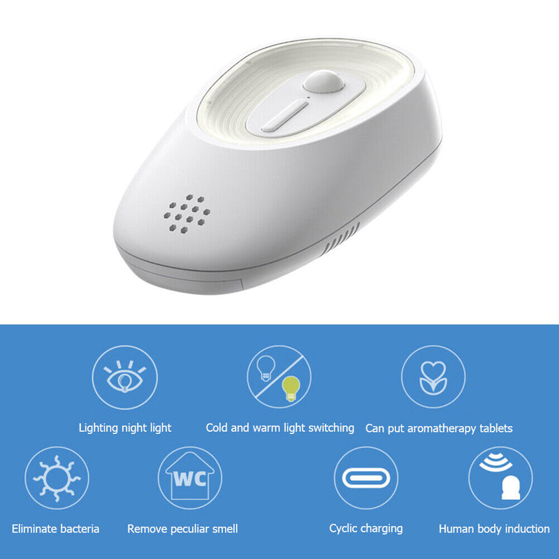 5V Litter Box Deodorizer Cat Supplies Air Cleaner Rechargeable for Home Bat