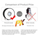 Photography Round Style Softbox Flash Light Diffuser Shooting Speedlight