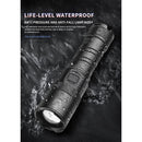 Type-C Rechargeable Powerful Flashlight Torch High Powe Light Flashlight