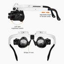 Jewelers Head Headband Magnifier LED Illuminated Visor NICE Loupe Glasses Z0M7