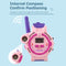 #A 2pcs Multifunctional LED Smart Watch Compass Walkie Talkies Parent-child Toys