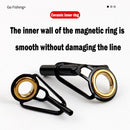 Stainless Steel Fishing Top Rod Guide Ring Fishing Pole Repair Kit (1.6mm) Newly