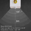 E27 Screw Base Lamp Holder Lamp Socket Light Bulb Adapter quality Converter C1S8