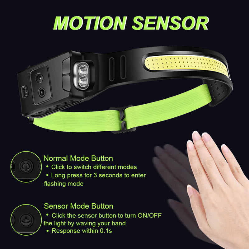 COB LED Headlamp Sensor Headlight with Built-in Battery Rechargeable (2pcs)