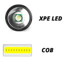 3-Modes Zoomable Torch Lamp USB Charging LED Glare Glashlight COB side light
