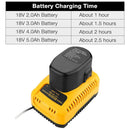 Cable Adaptor DC9310 Power Adapter For Dewalt 7.2V-18V Nicad & Nimh Battery