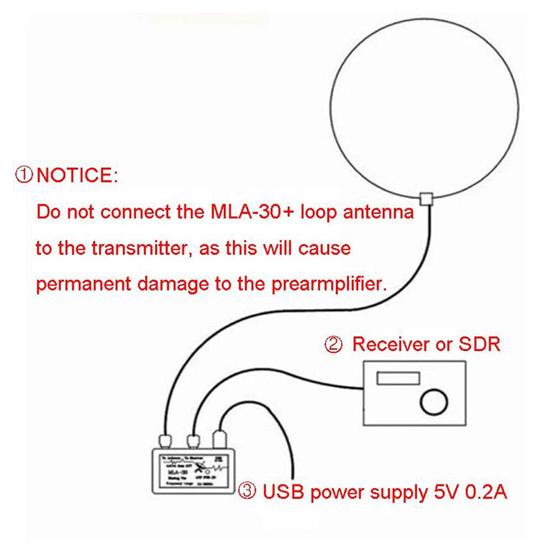 MLA-30 Active Receive Low Noise Loop Antenna Medium Short Wave 500kHz-30MHz