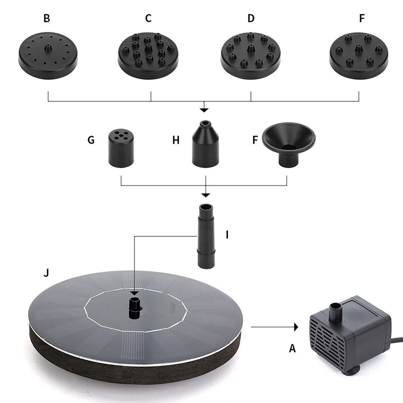 Solar Fountain, Floating Bird Bath Pool Solar Fountain Pump with Nozzle
