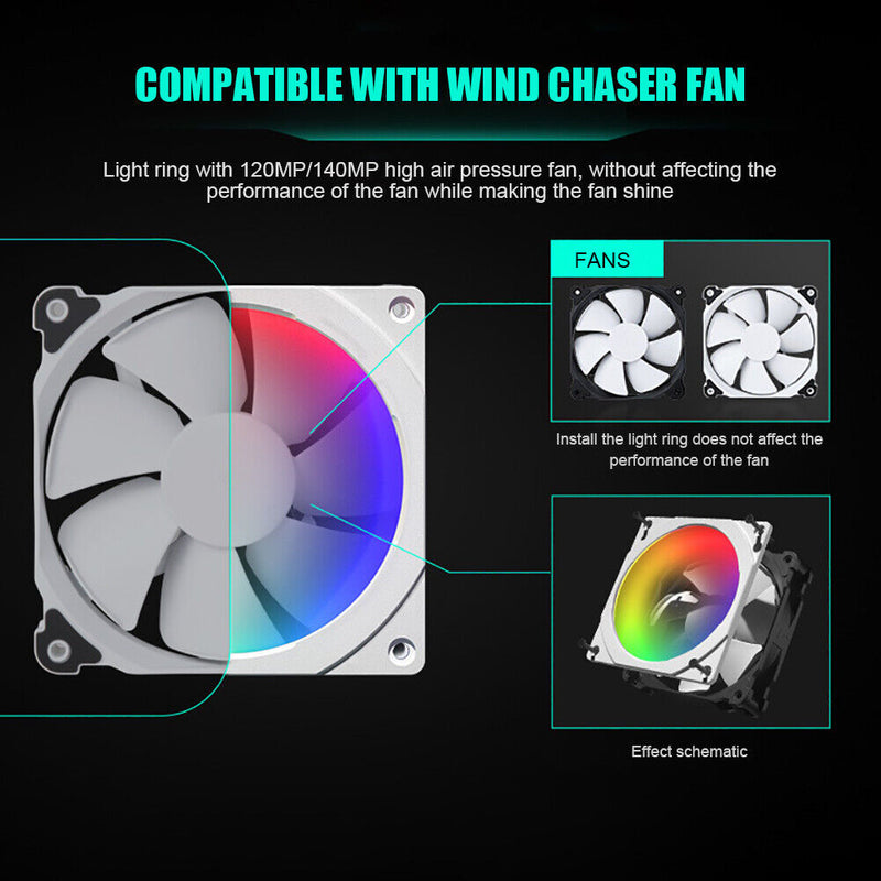 Phanteks Halos 120mm ARGB Colorful Fan Aperture PC Water Cooling Aperture