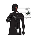 IN EAR EARPIECE MIC RADIO ACCESSORIES For KENWOOD BF-888S UV-5R H1O5