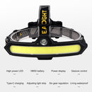 #A Sensor Headlamp COB XPE Rechargeable Fishing Headlight Outdoor Camping Torch