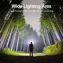 LED Headlamp XPG+COB Waterproof Sensor 2500LM USB Rechargeable Camping Headlight