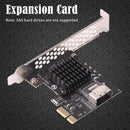 PCI Express 1x Mini SAS SFF-8087 Riser with Baffle PCI-E X1 2.0 6Gbps Extender