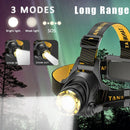Bright Head Torch Fishing Headlamp Waterproof Headlight Rechargeable Head Lamp