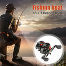 Low Profile Baitcasting Fishing Reel 18+1 BBs Metal Line Cup Wheel (Left) Newly