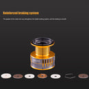 8kg/10kg 4.6/1 Gear Ratio Fishing Reel Metal Line Cup Spool Lure Spinning Whe