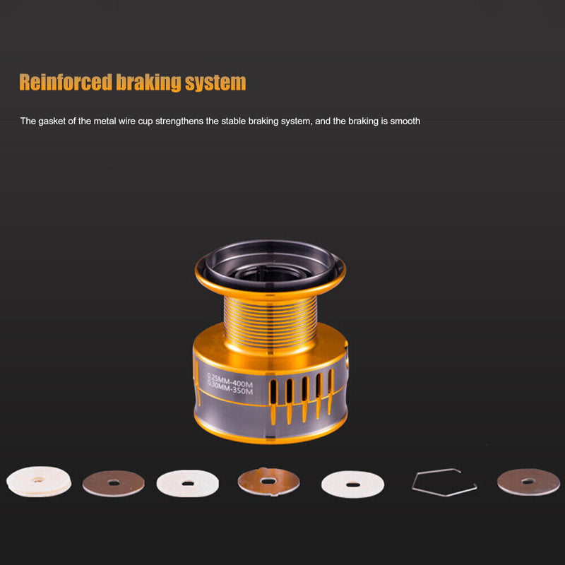 8kg/10kg 4.6/1 Gear Ratio Fishing Reel Metal Line Cup Spool Lure Spinning Whe