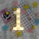 Digital Number LED Symbol Sign Night Light for Wedding Party Birthday (1) Newly