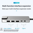 6 in 1 USB Type C Hub Adapter with 4K HDMI USB 3.0 2.0 RJ45 PD Charging Port