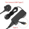 Yoga Laptop Adapter Charger for Lenovo Thinkpad For Lenovo |Yoga |Thinkpad