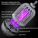 Pest Control Lights LED Bug Trap Mute Luring Mosquito Killer Lamp (Grey) Newly