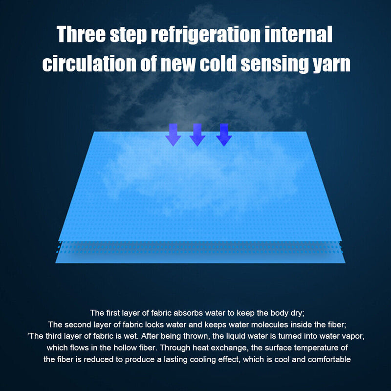 Sports Cooling Towel Quick-Drying Fitness Gym Yoga Summer Absorbent Sweat Sca