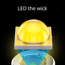 LED SMD Torch Light Portable Pocket Torch for Camping Accessories (Green)