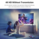 L9 USB C to HDMI-Compatible Mirroring Charging Cord for Android Phone to TV 1.8m