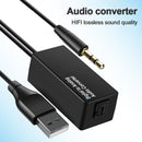 D15 DAC Digital to Optical Fiber Analog Audio Converter USB Decoder Adapter
