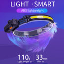 Headlamp Motion Sensor 270 Degrees Floodlight Torch for Miner Repairing Newly