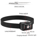 Camping Lamp Outdoor Work Head Lamp Headlamp XPG LED Strong Light Fishing Light